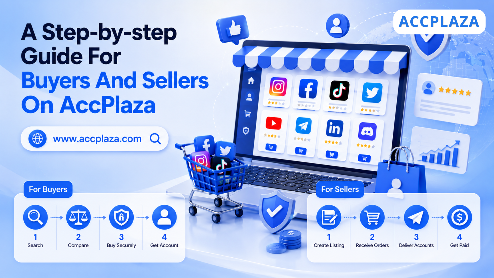 marketplace-for-social-media-accounts-step-by-step-guide