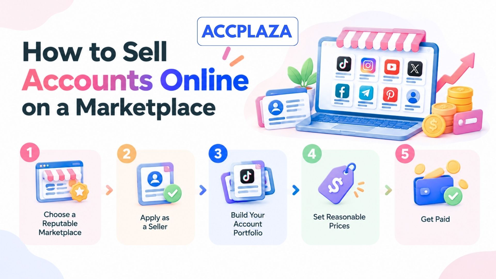 how-to-sell-accounts-online-on-a-marketplace